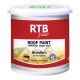 RTB Paint - [เฉดประกายมุก] สีทาหลังคาและสีอเนกประสงค์ 1 gal.