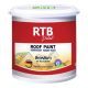 RTB Paint - [เฉดสีปกติ] สีทาหลังคาและสีอเนกประสงค์ 1 gal.