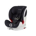 Poled Car Seat Newborn-12 Years From Korea 5 Years Lose A New Change. Y-Fix Pro Ocean Black (Y-Fix), Double Set.