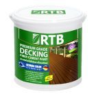 RTB Paint - [โปร่งแสง]สีทาไม้พื้นไฟเบอร์ซีเมนต์ 1 gal. ชนิดด้าน(Matt)