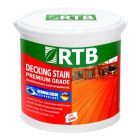 RTB Paint - สีย้อมและทาไม้พื้น 1 gal.